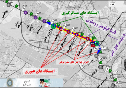 افتتاحی بدون منفعت
