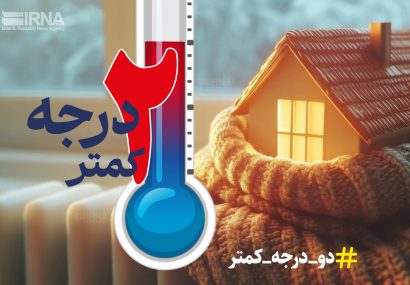 همراهی مردم البرز با پویش ۲ درجه کمتر/ کاهش نوبت های قطعی برق